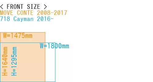 #MOVE CONTE 2008-2017 + 718 Cayman 2016-